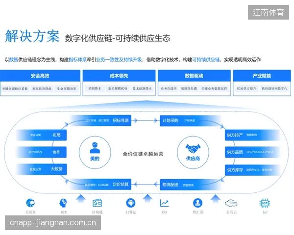 比赛实时数据向观众开放将塑造新的观赛文化，数智教练的部分分析工作将被大众和媒体分担